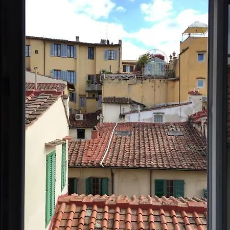 Apartment Luminosa Nel Centro Storico! *